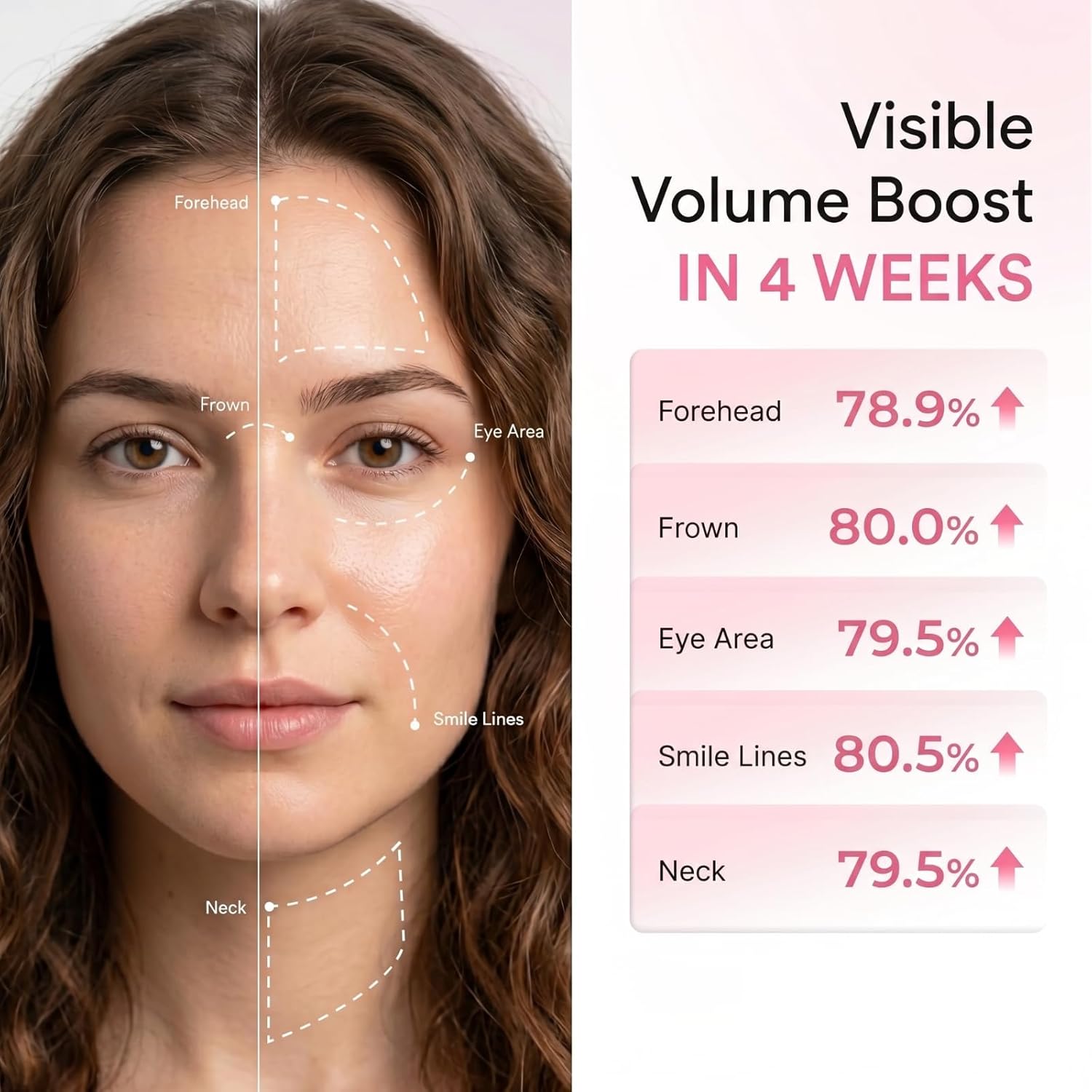 コラーゲンボリュームバウンスマルチバーム リップ＆フェイス用 - Skincare Glow のレビューと価格