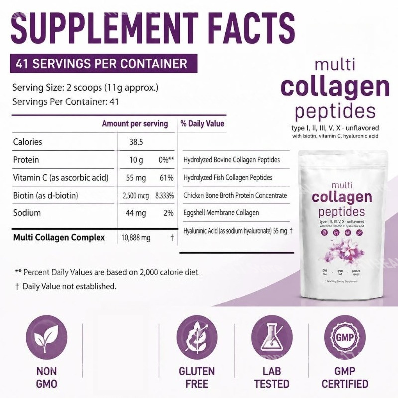 マルチコラーゲンペプチドパウダー（タイプI、II、III、V - Vitamin C Powder のレビューと価格